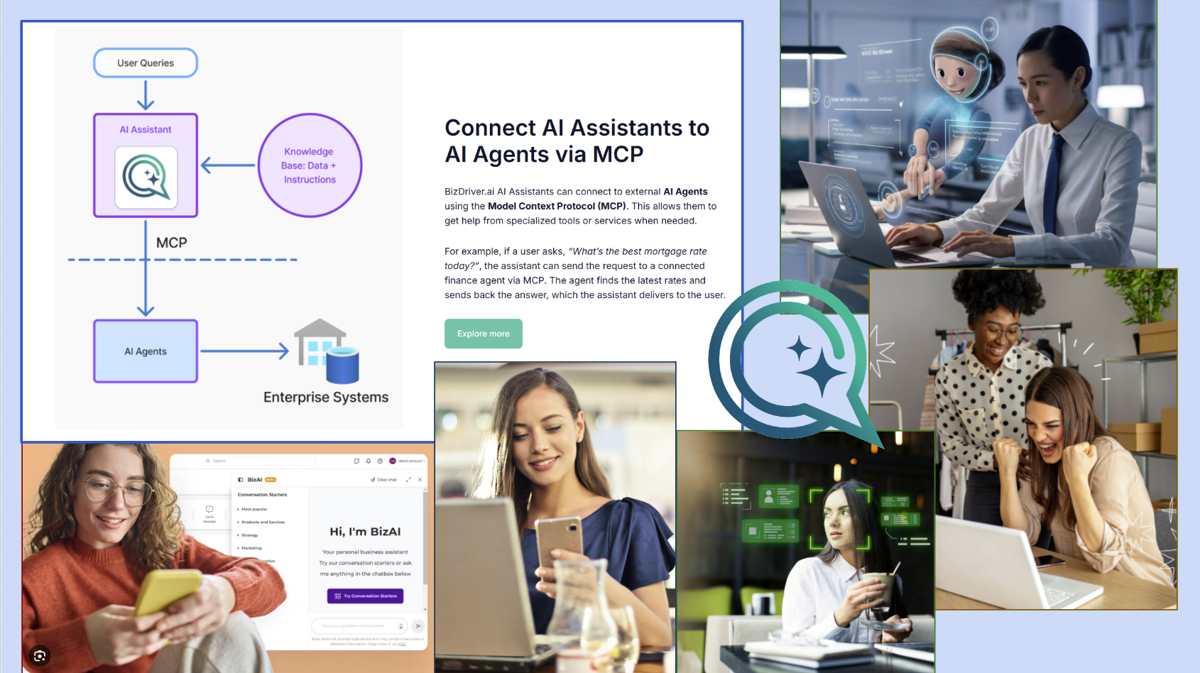 Online customers enjoying website AI Assistants connected to AI Agents via MCP