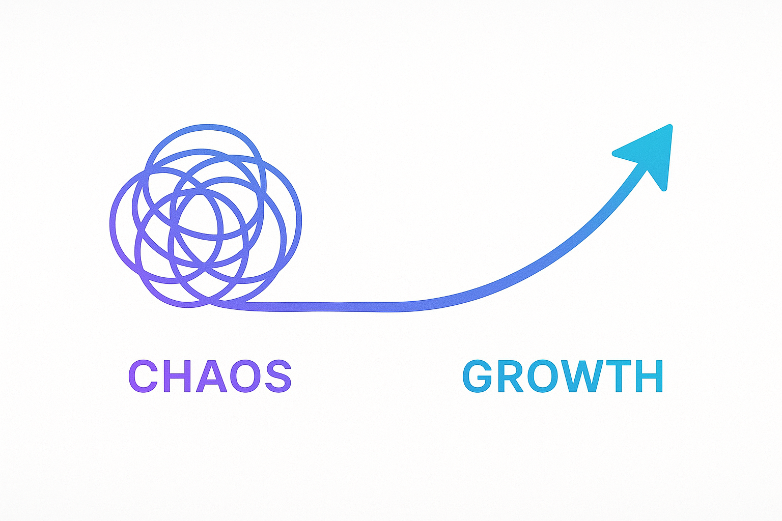 AI adoption and agentic automation work to improve business growth