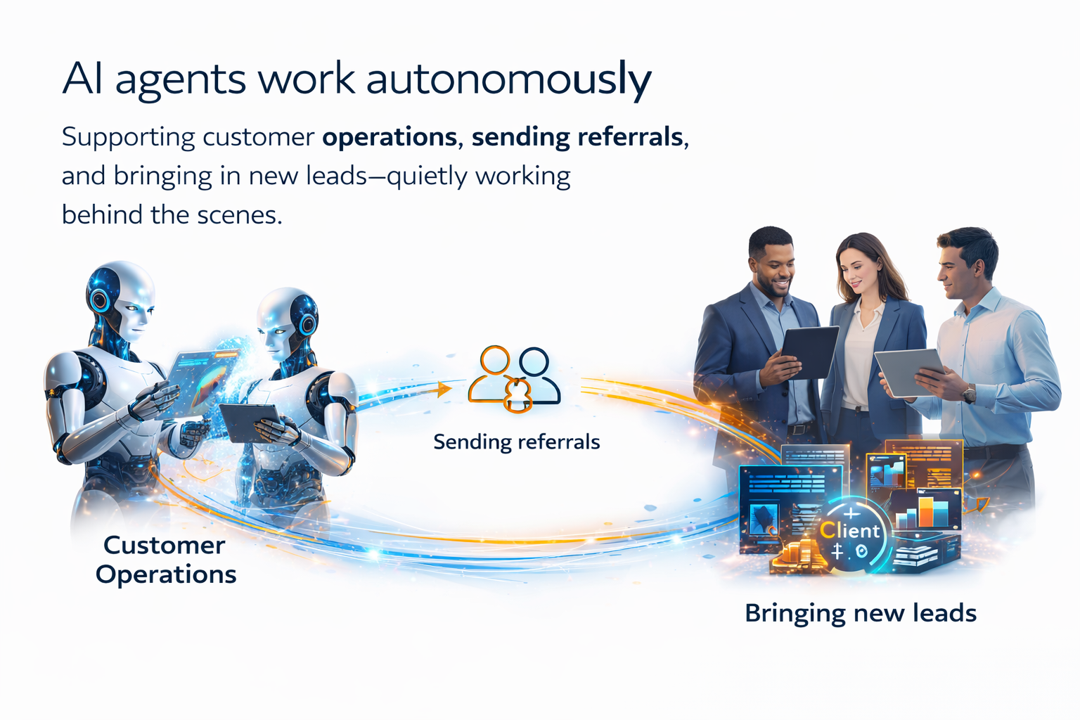 B2B growth strategy via AI Networking